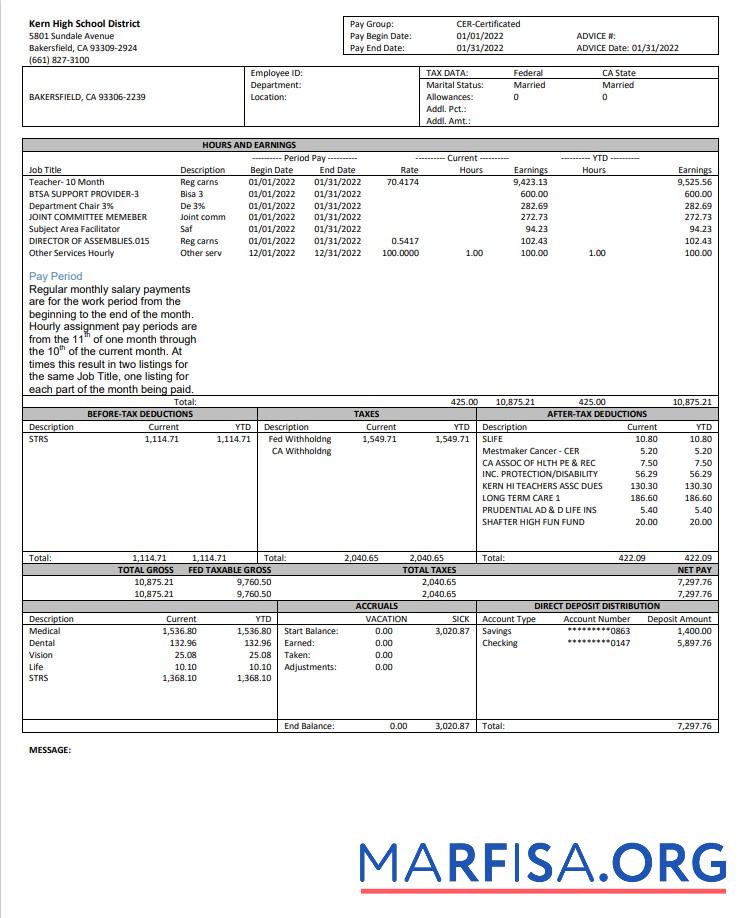 Downloadable USA California Kern highschool District earnings sample